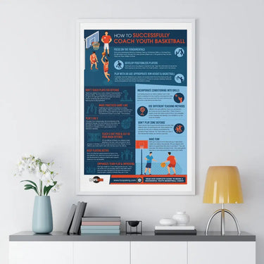 How to Successfully Coach Youth Basketball Infographic HoopsKing